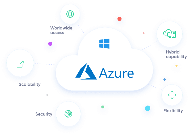 Microsoft Azure.png